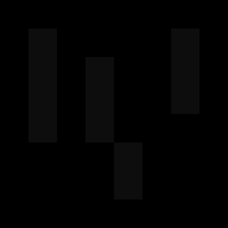 Snappyb3ast's skin
