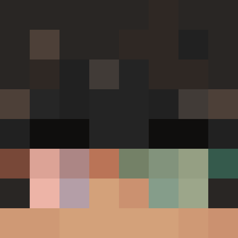 upth's skin