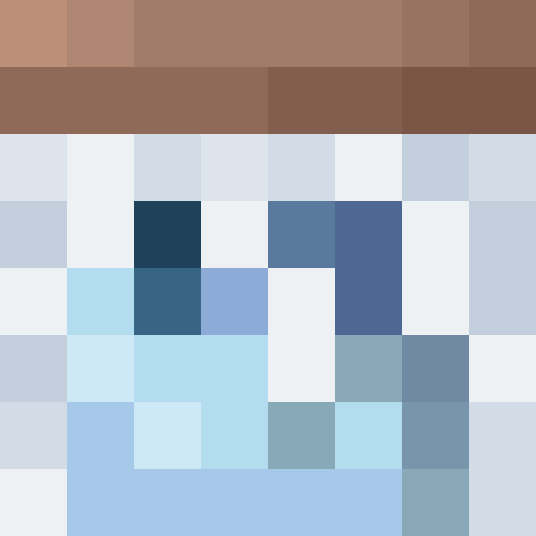 Unkn0wn0rigin's skin