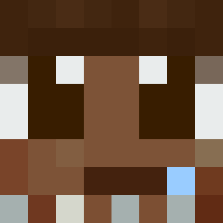 Kaboyio's skin