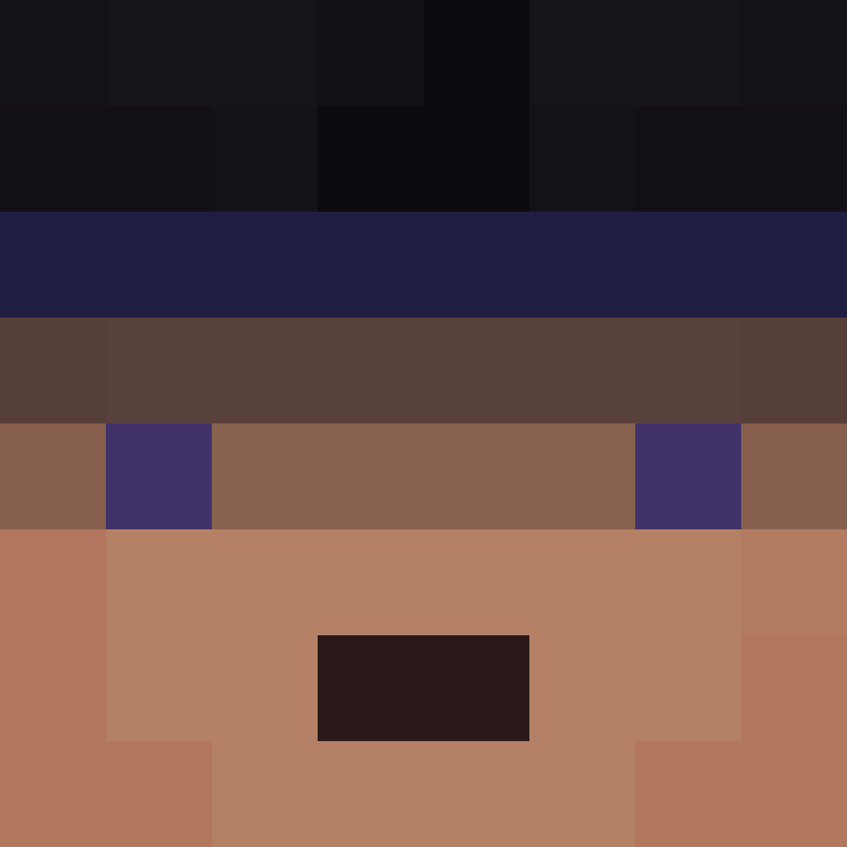 phpfpm's skin