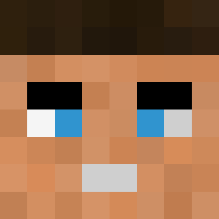 aXe18's skin