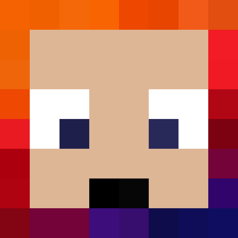 Teletab's skin