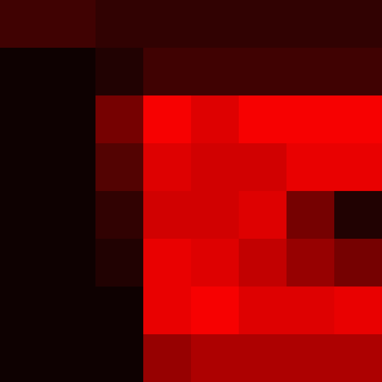 Yeleha's skin
