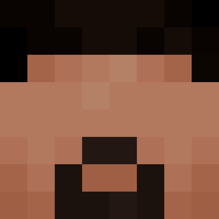 bigibas123's skin