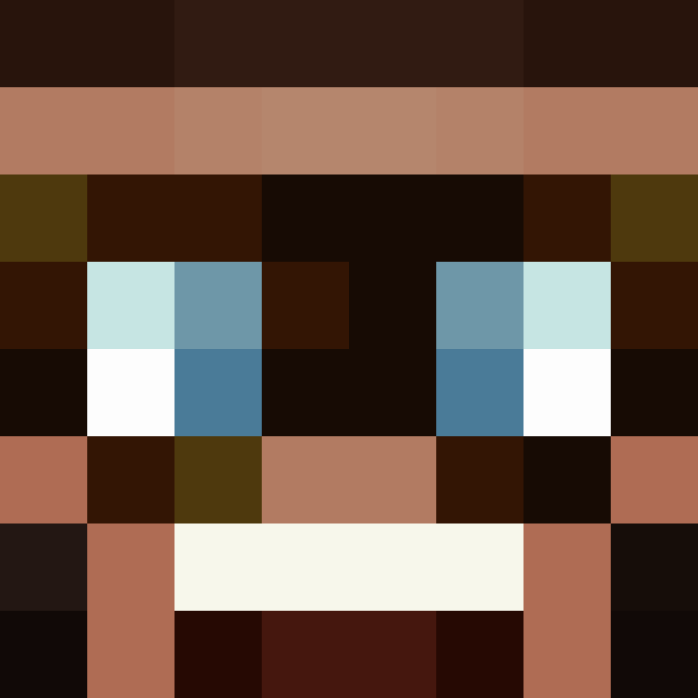 GuyNamedKaine's skin