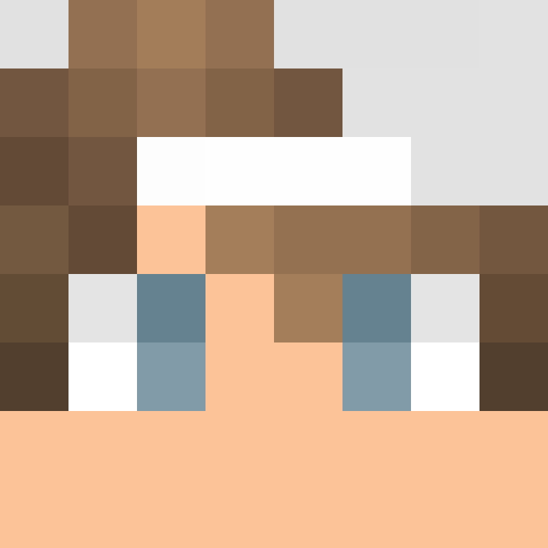 bigibas123's skin