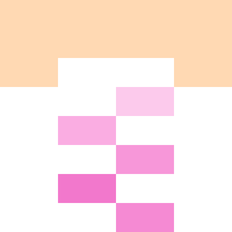 phpfpm's skin