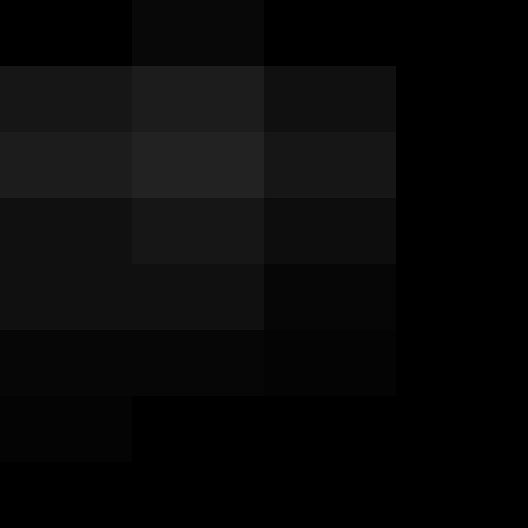Kaboyio's skin