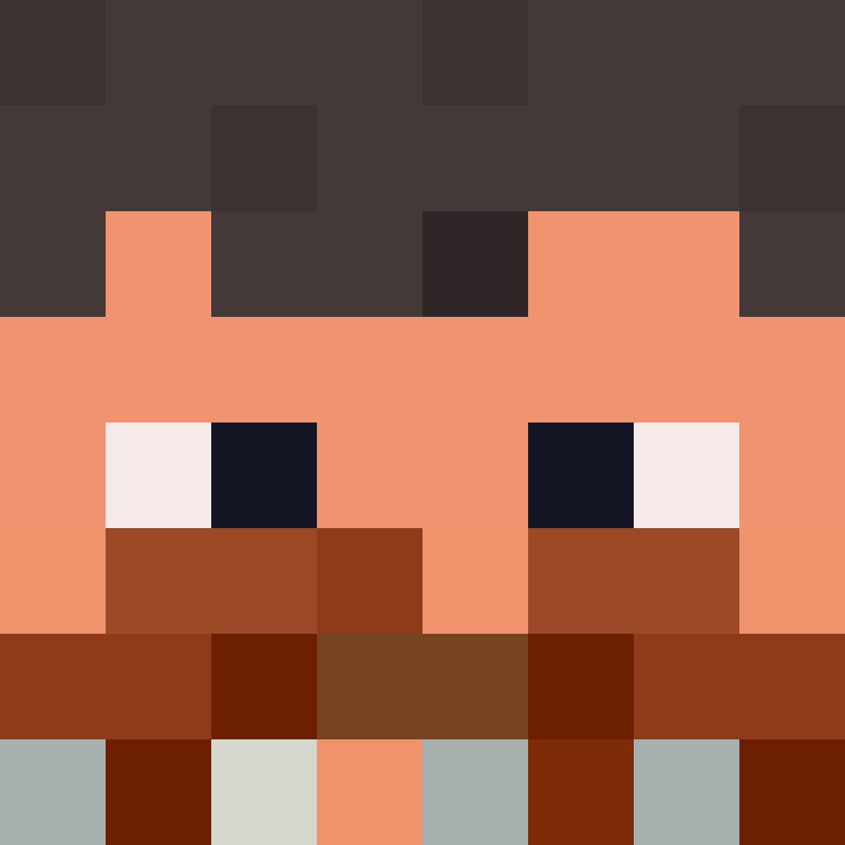 bigibas123's skin
