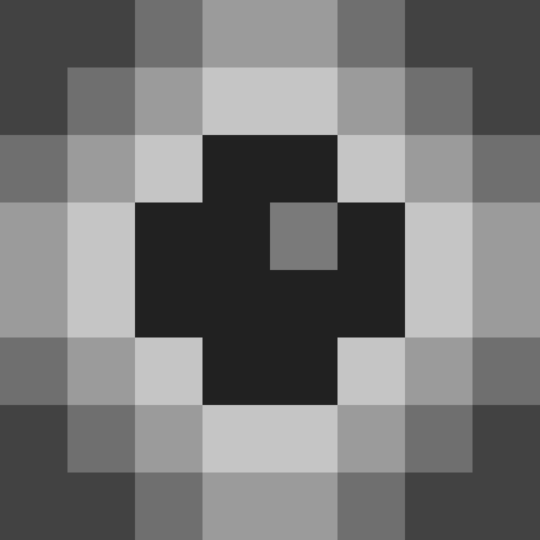 bigibos321's skin
