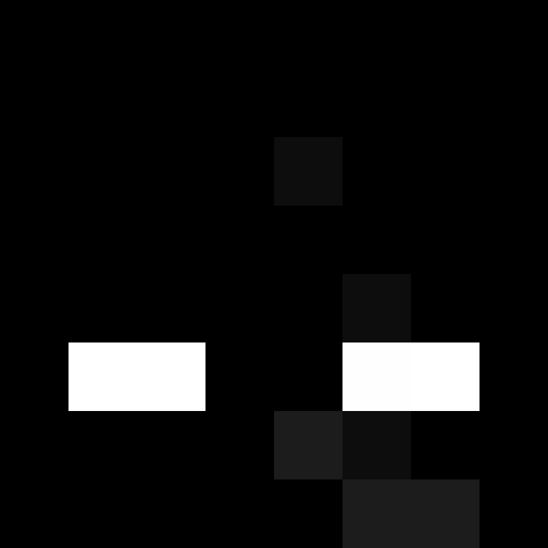 Auntbrix's skin