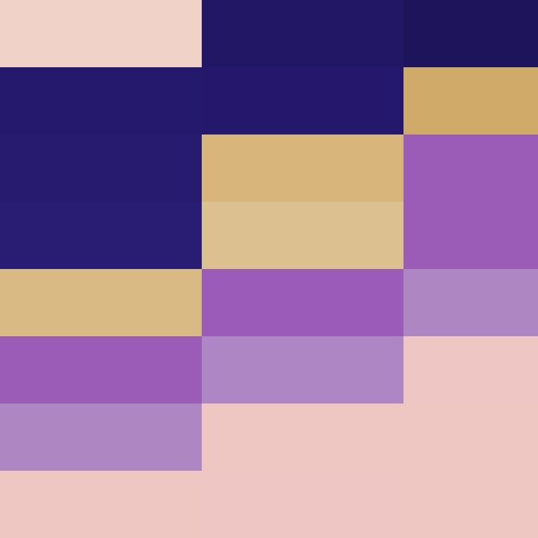 StrawberryOcean's skin