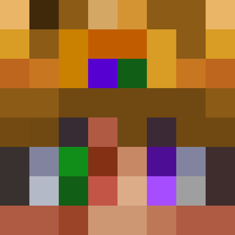 Kelootje's skin