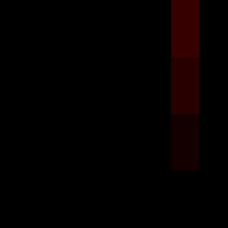 GoldenAppleGHG's skin