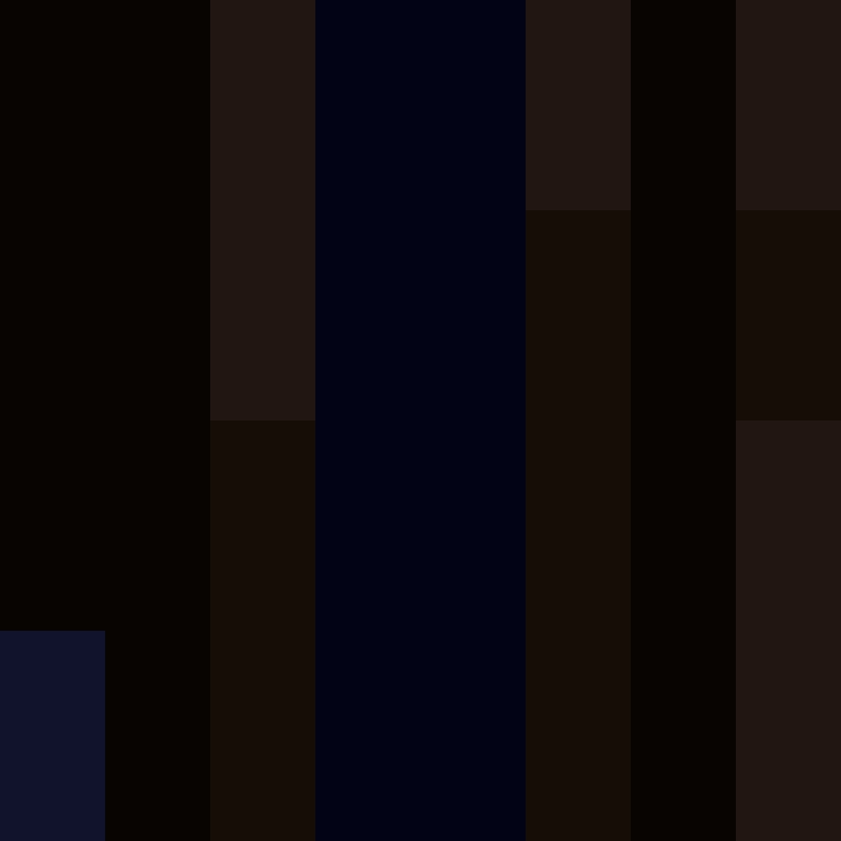 Kaboyio's skin
