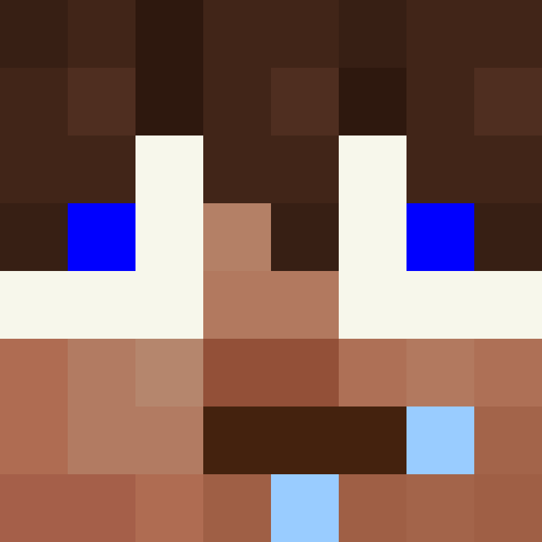 Shar_d's skin