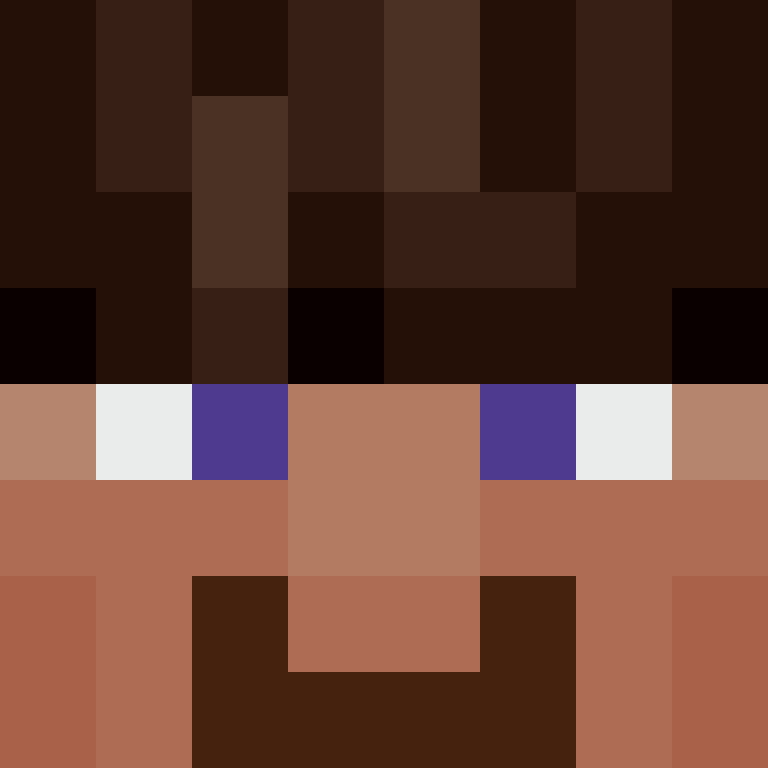 Th3m1s's skin