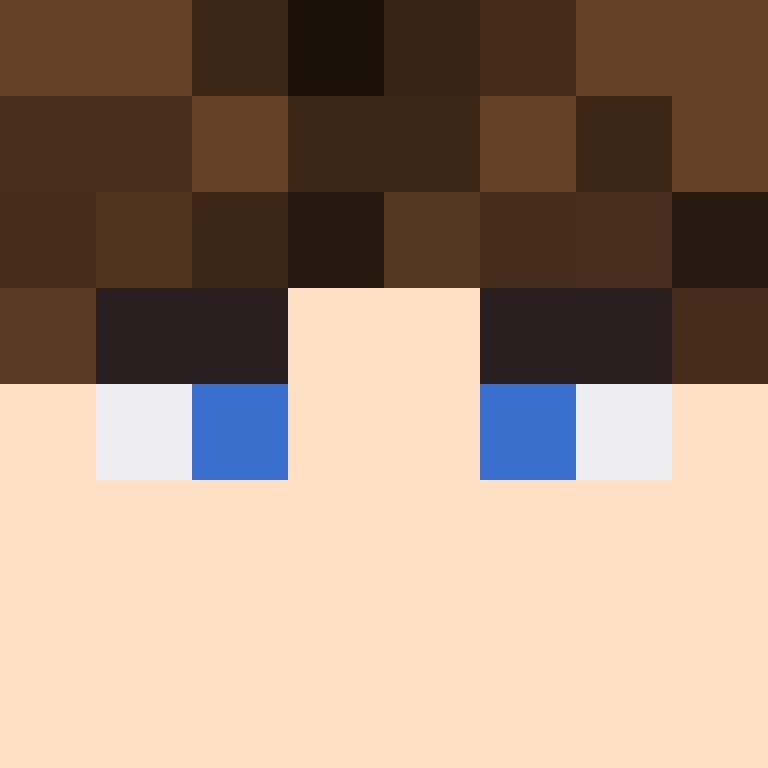 bigibas123's skin