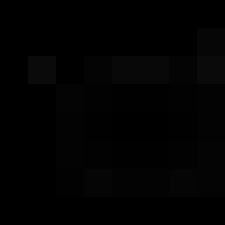 DargiV's skin