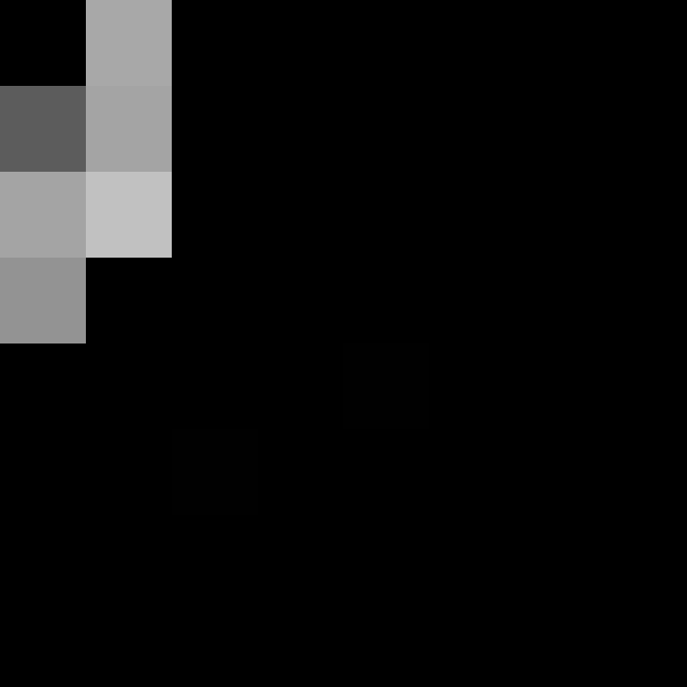 qoeg's skin