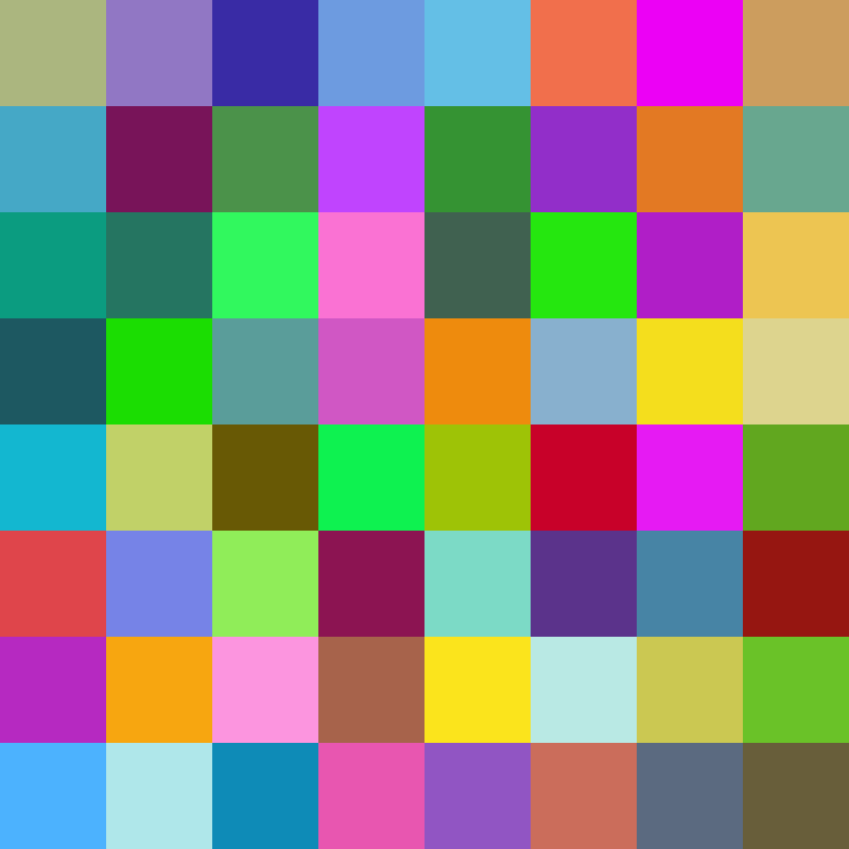 bigibos321's skin