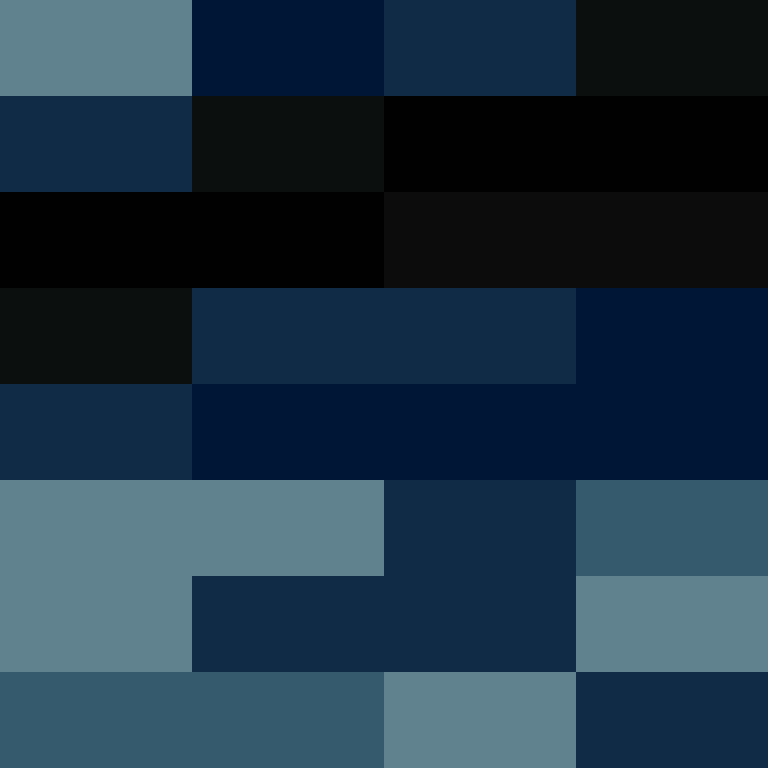 Naqlua's skin