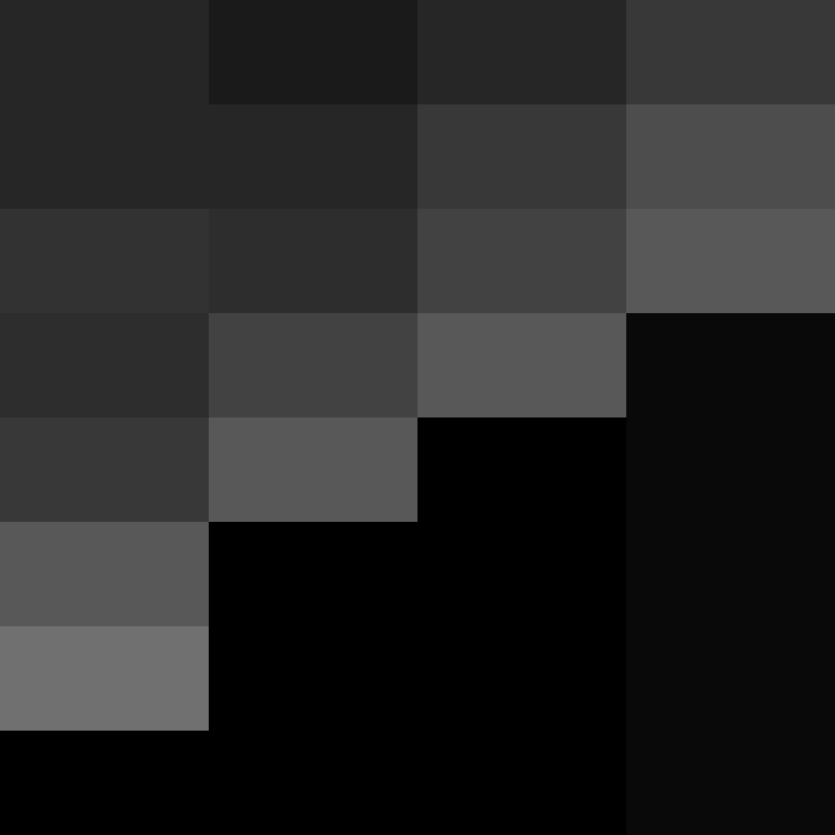 PtakopyskCZ's skin