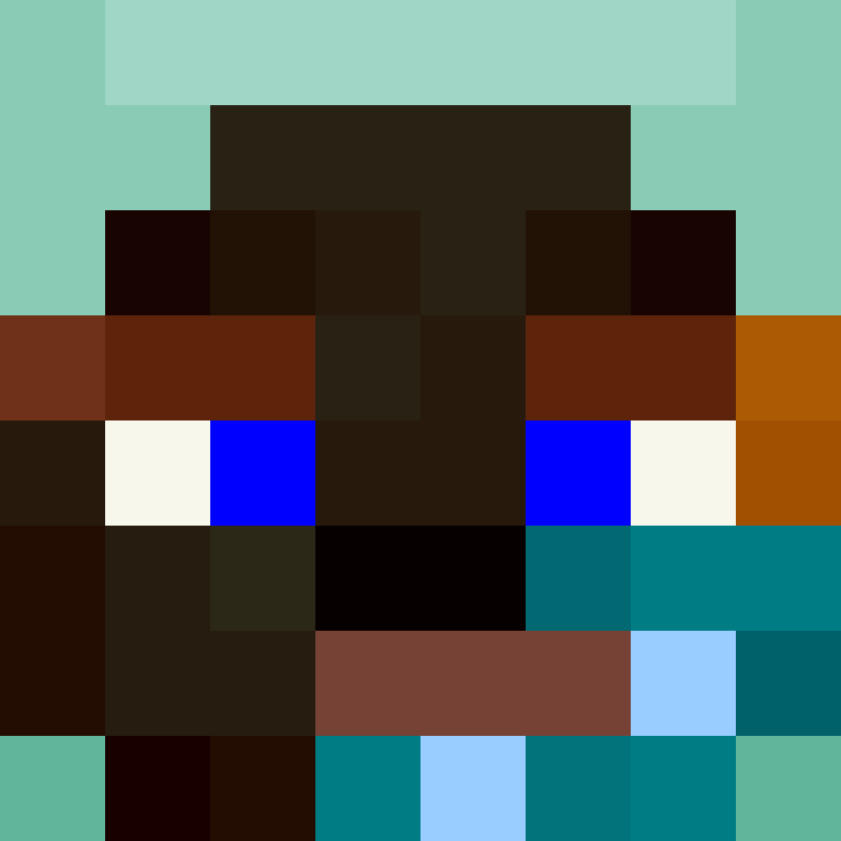 MacBookProM2's skin