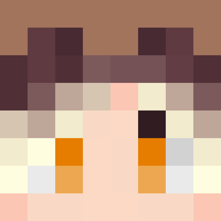 Kaboyio's skin