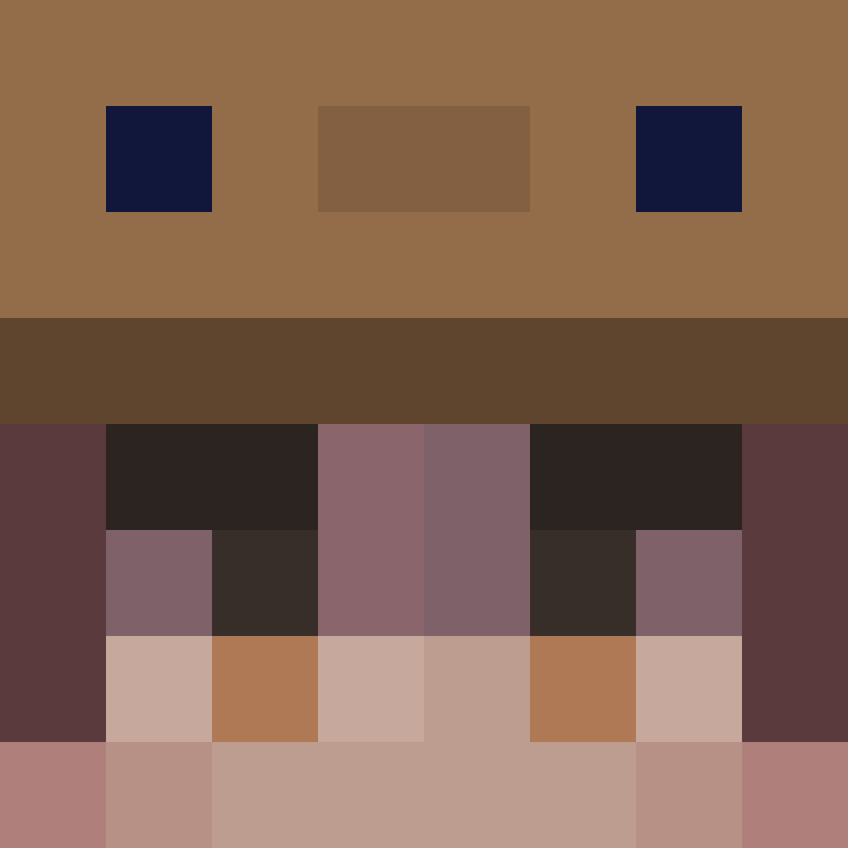 NiceKisses's skin