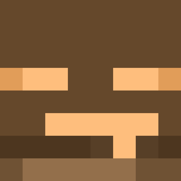 bigibos321's skin