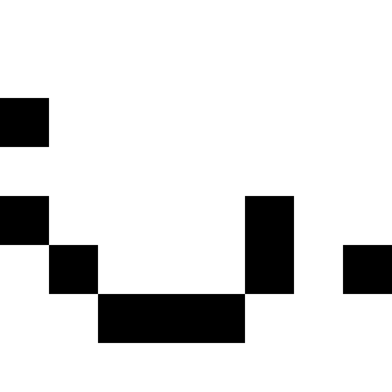 bigibas123's skin