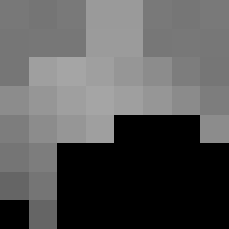 Ryuzln's skin