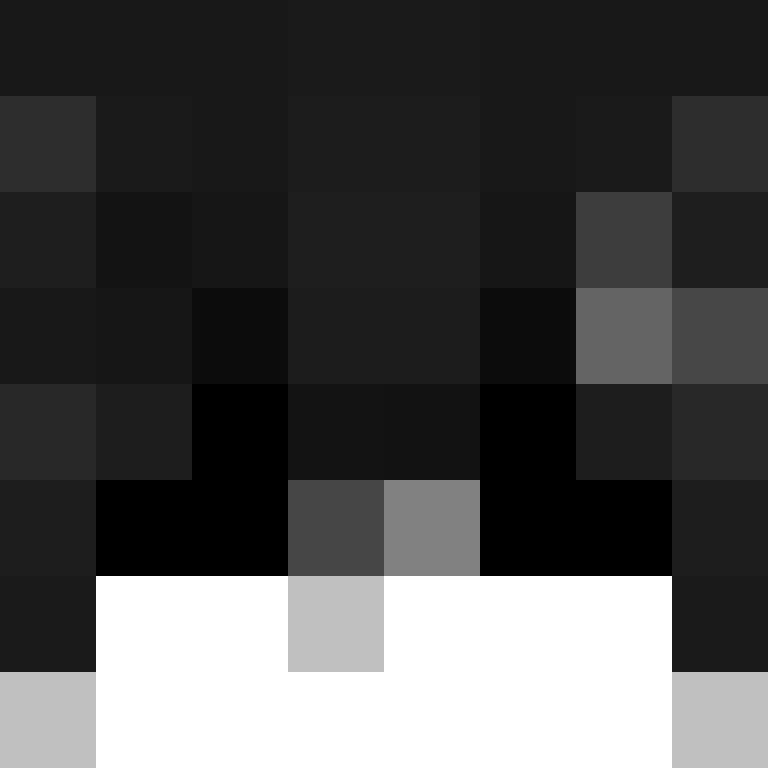 EgorKalachev's skin