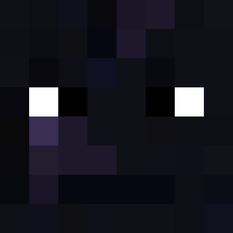 Respondents's skin