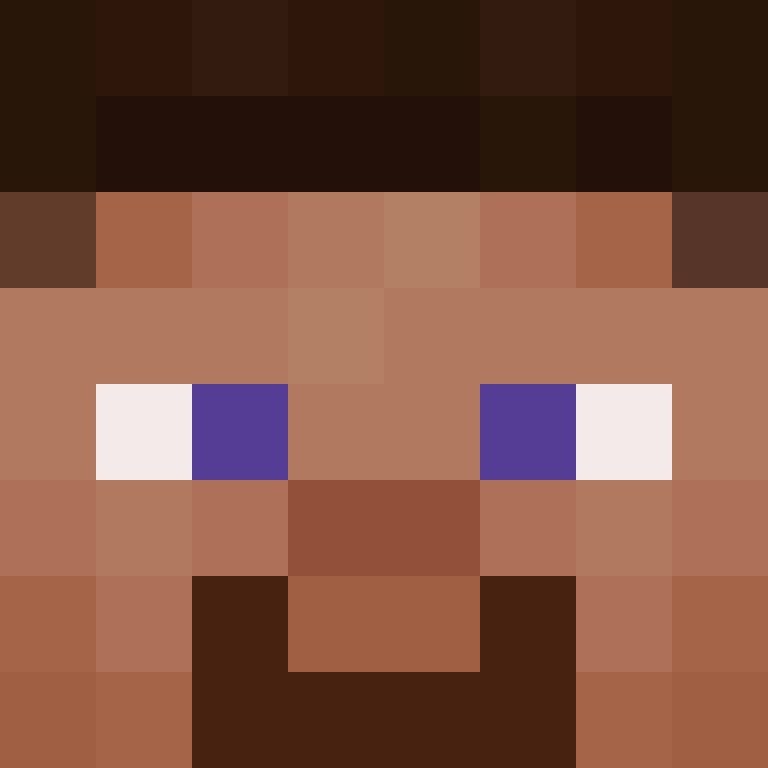 Boyfriend5065's skin