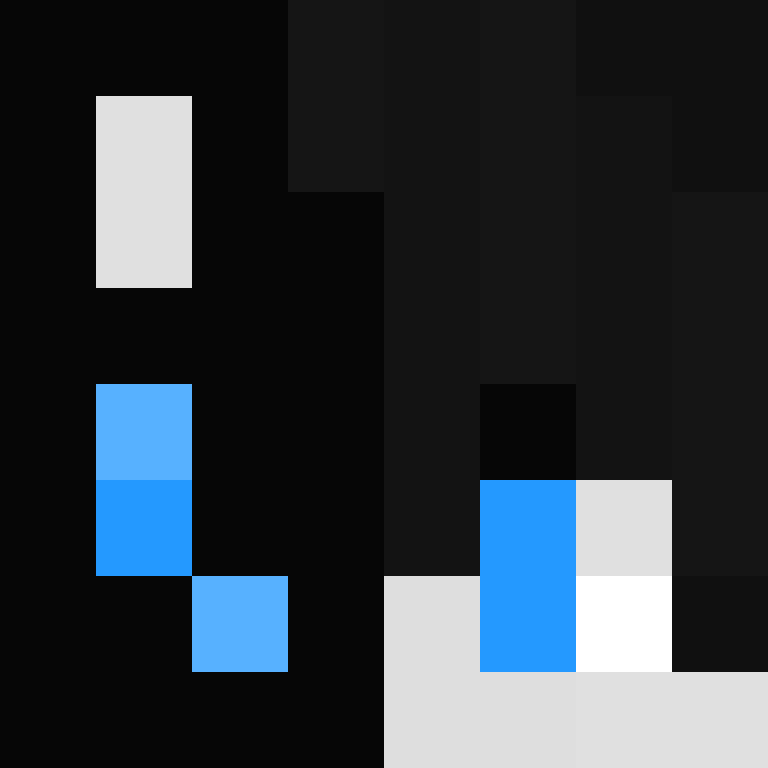 Ryuzln's skin