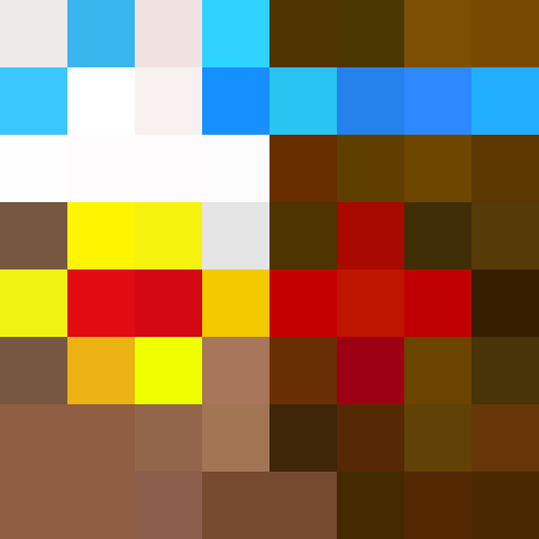 phpfpm's skin