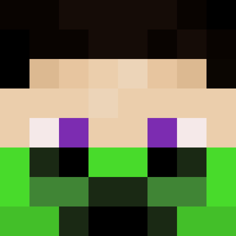 MacBookProM2's skin