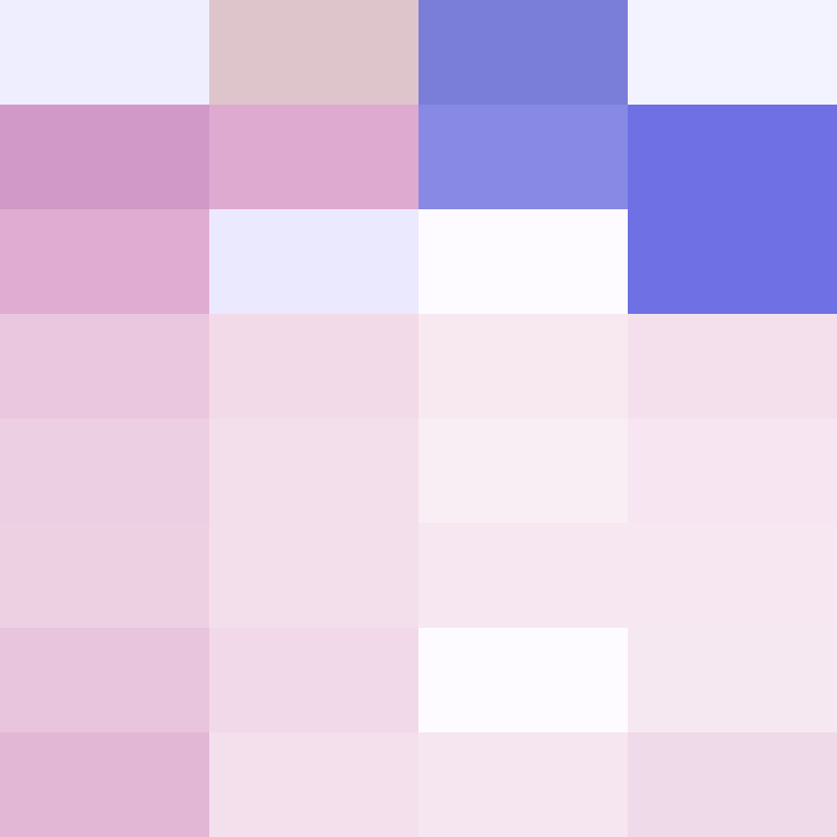 phpfpm's skin