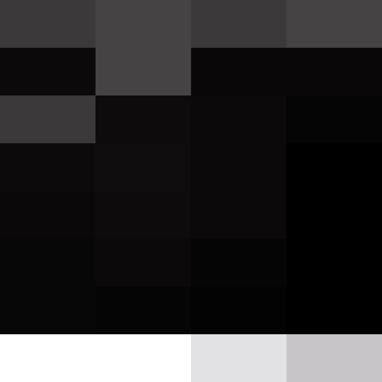 bigibos321's skin