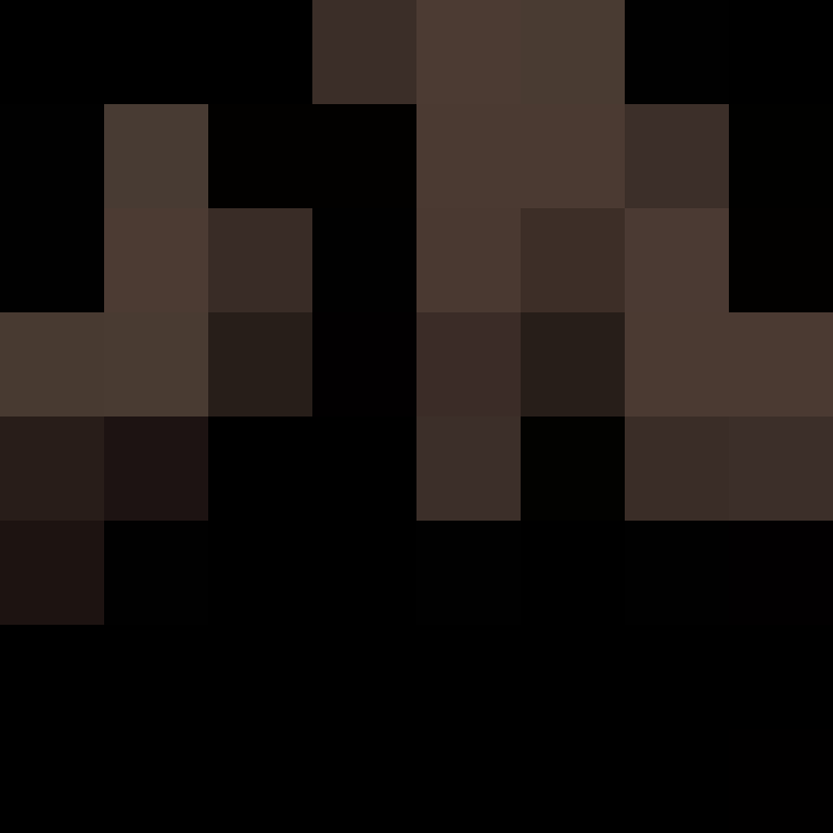 MacBookProM2's skin