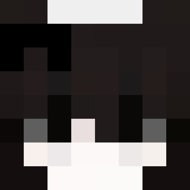 Razyua's skin