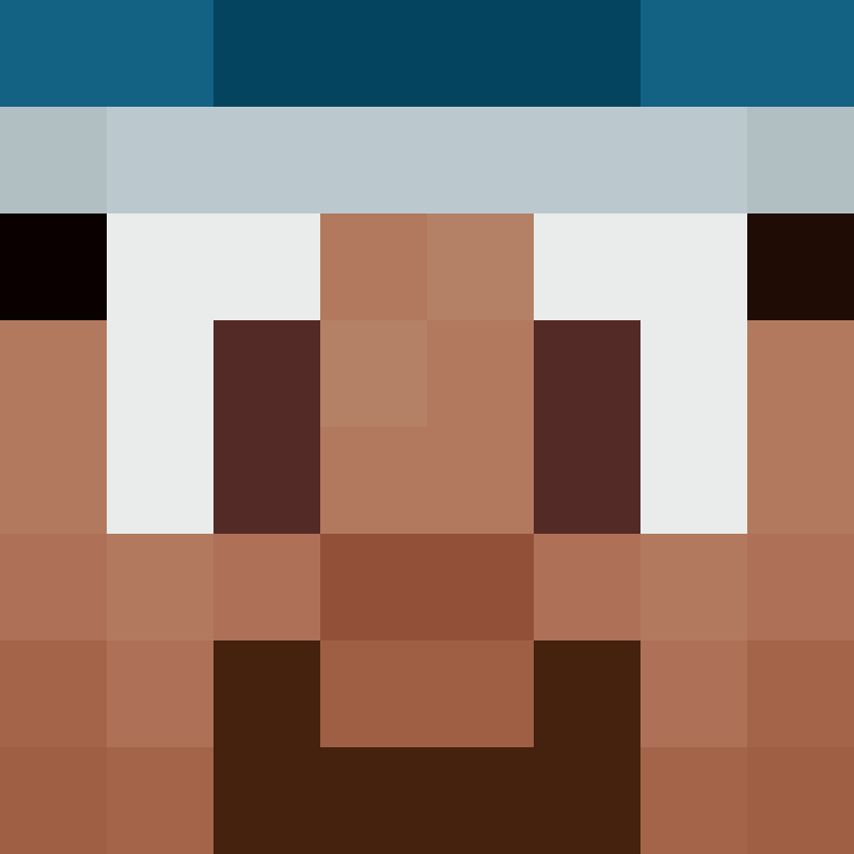phpfpm's skin