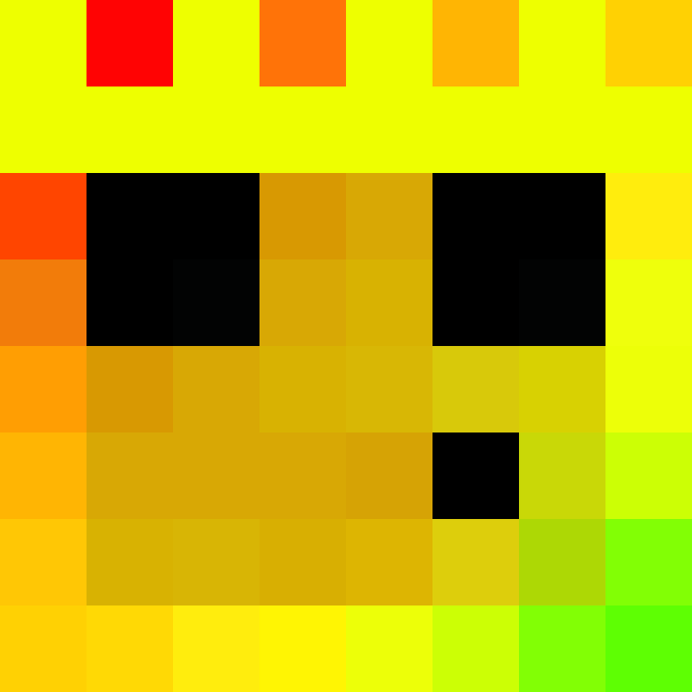 ignwilfretlover's skin