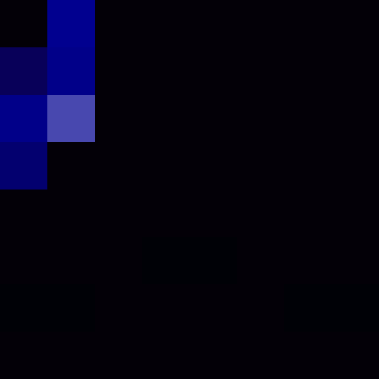 ULF4689's skin