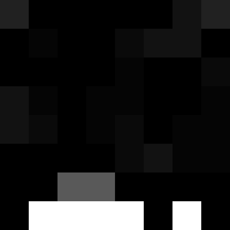 MacBookProM2's skin