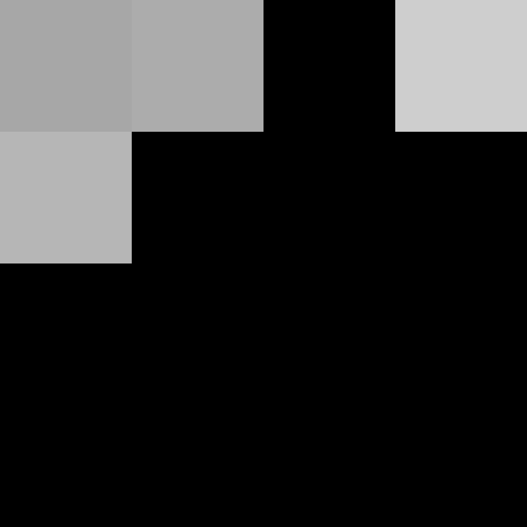 Yeleha's skin