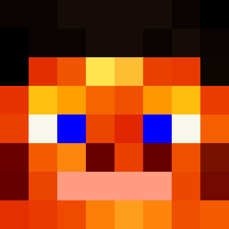 Kaboyio's skin